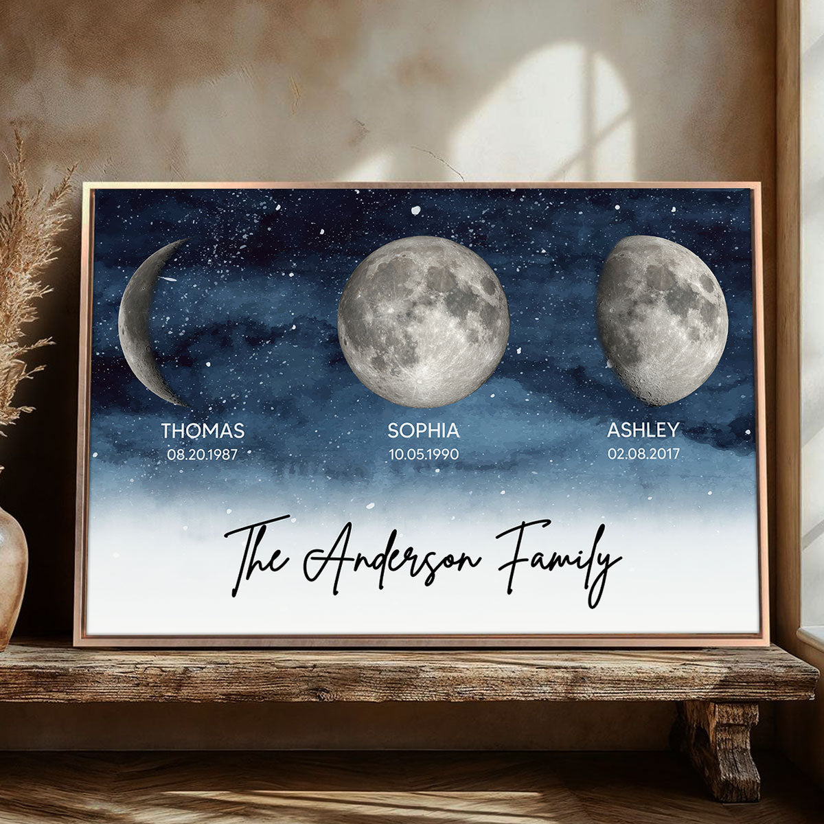 Starry Night Family Members Custom Birthday Moon Phase Personalized Poster, Heartfelt Father's Day Gift For Dad, Husband