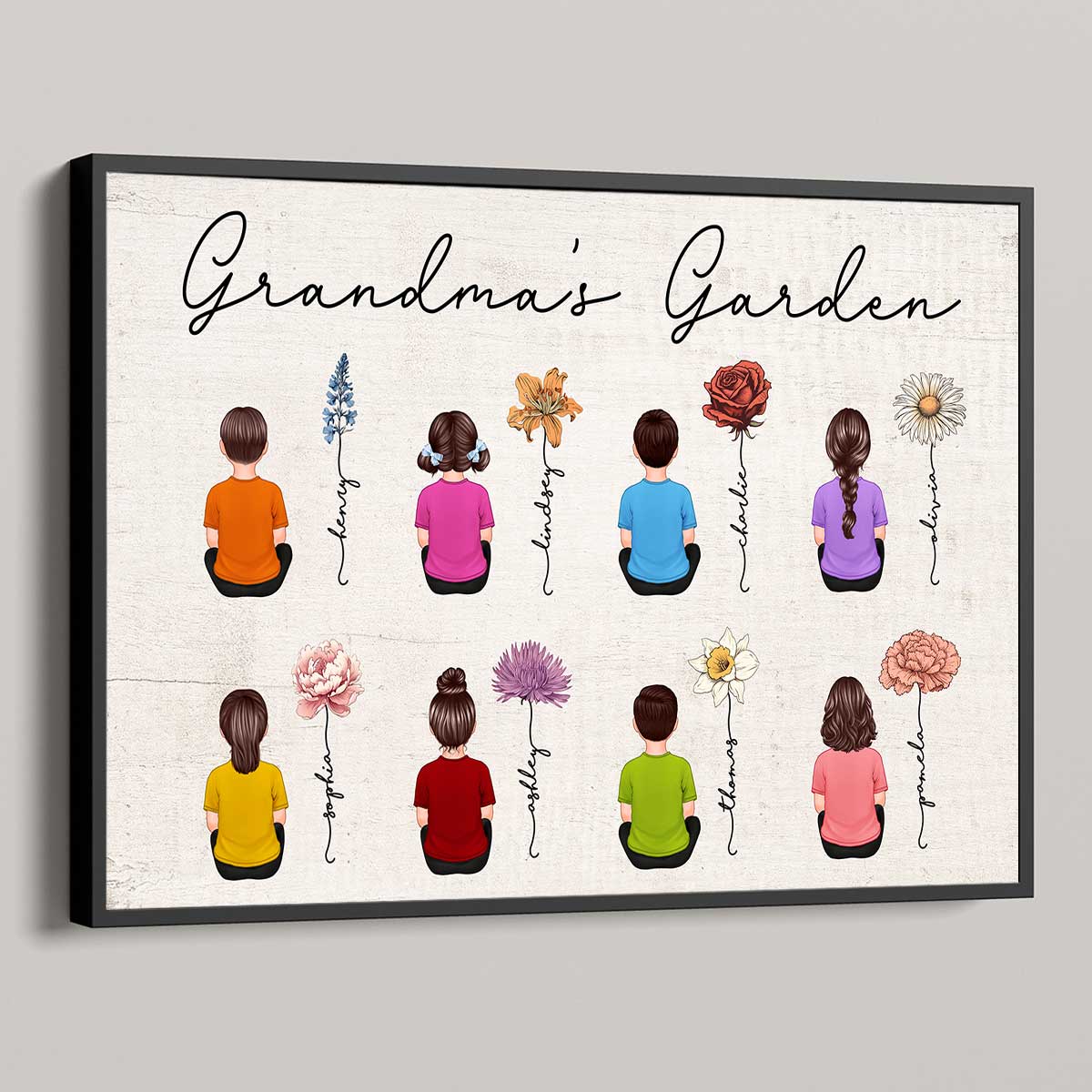 Vintage Birth Month Flowers Garden With Grandkids Names Personalized Poster, Perfect Gift For Grandma Mom Auntie