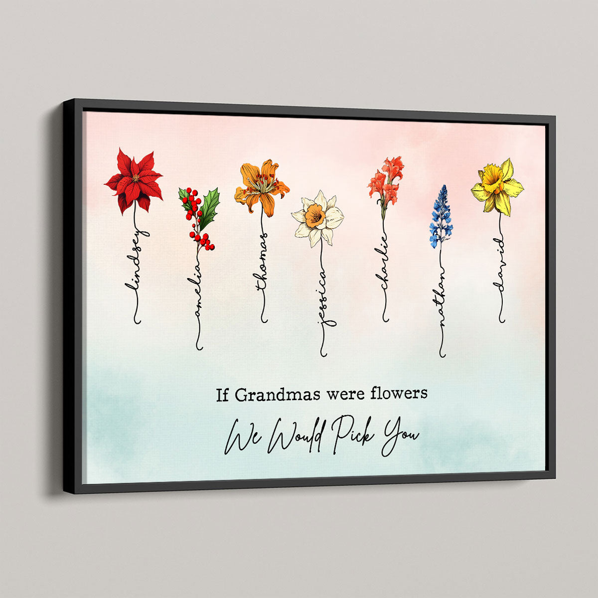 If Grandmas Were Flowers Beautiful Birth Month Flower Personalized Poster, Gift