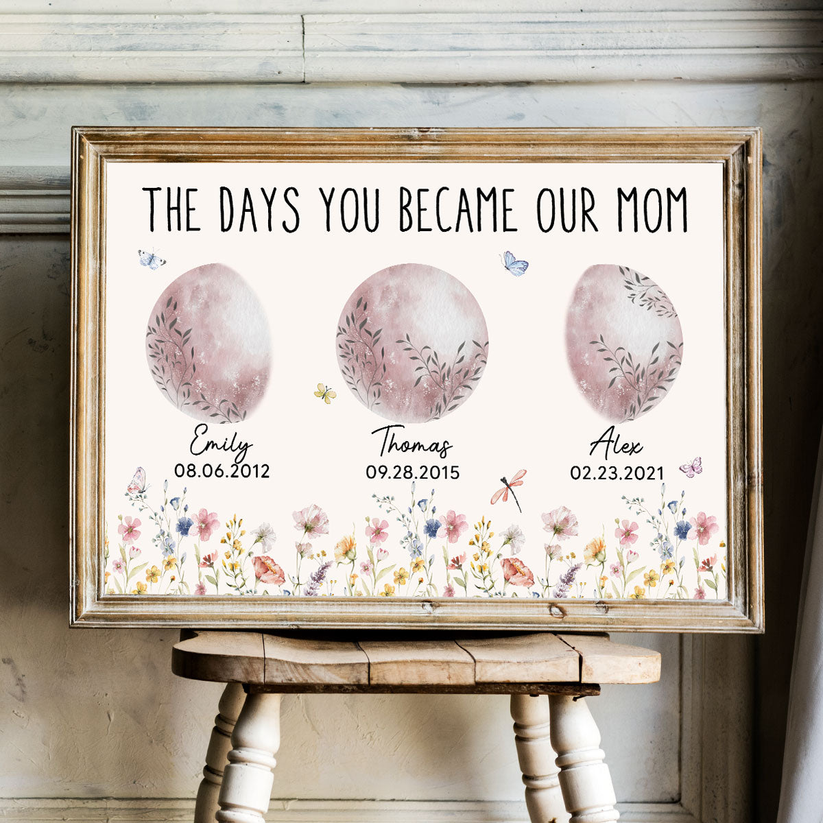Wild Flowers The Day You Become Mom Grandma Custom Floral Birth Moon Phase Personalized Poster, Gift
