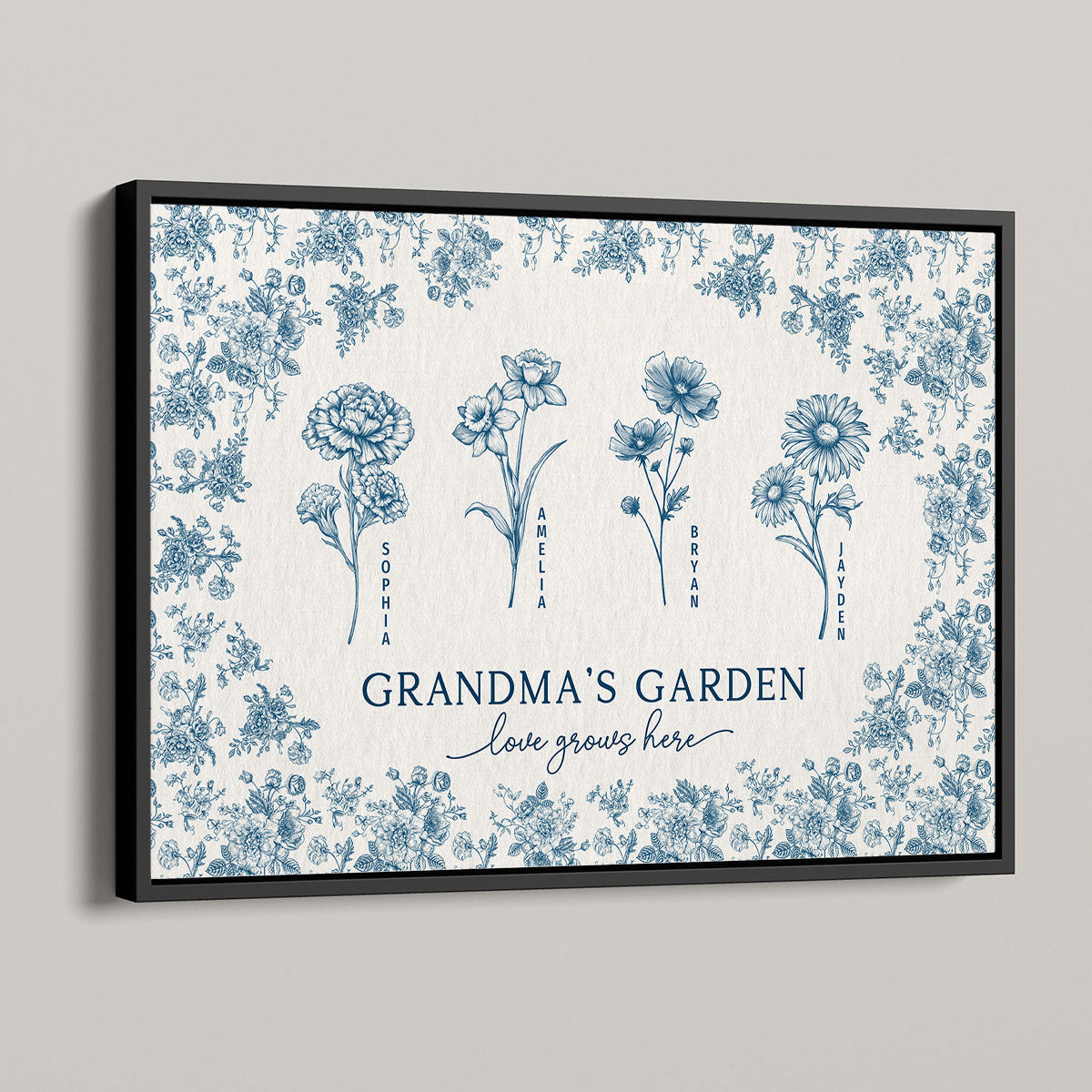 Vintage Blue Floral Pattern Grandma's Garden Personalized Poster