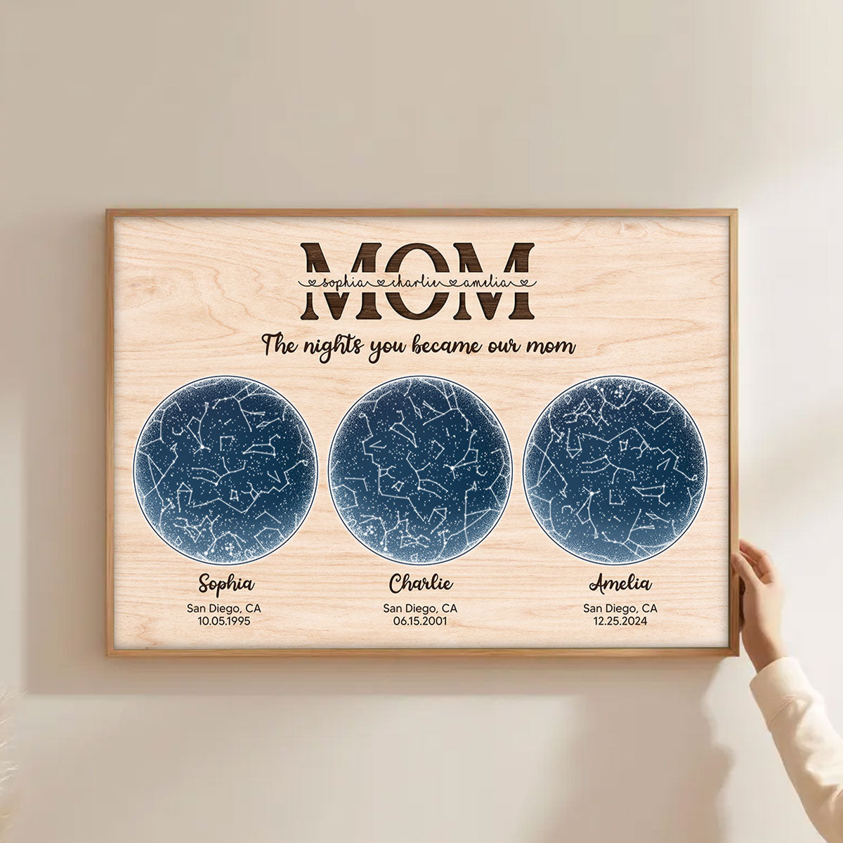 MOM Custom Star Map Constellation Map Personalized Poster,  Perfect Gift Birthday Gift Just Because GIft For Mom