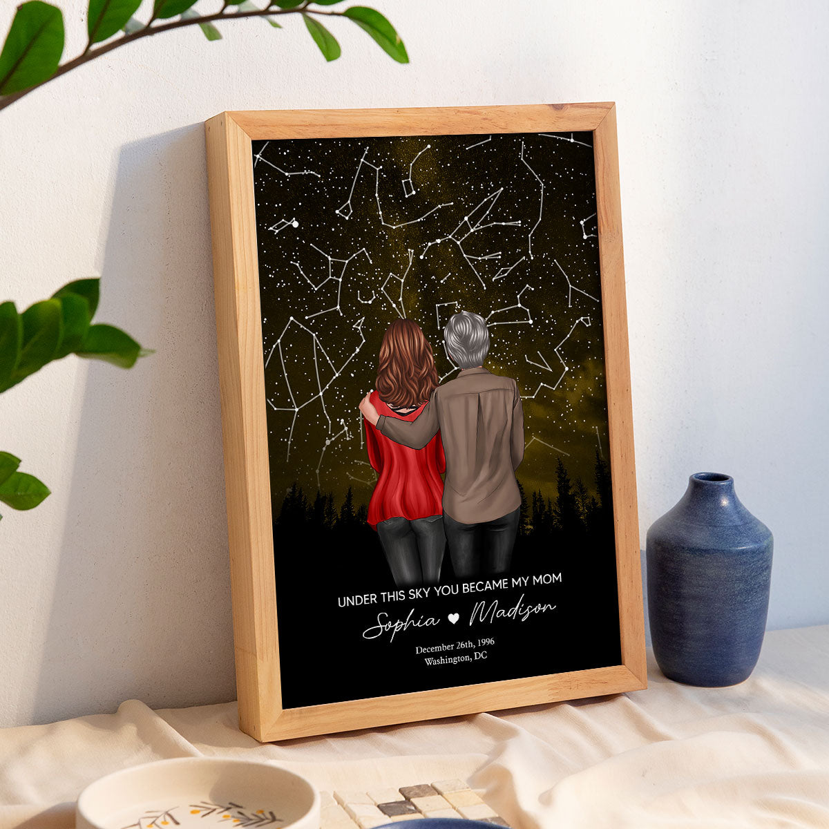 Under This Sky You Became My Mom Custom Star Map Personalized Poster, Heartfelt Gift for Mom, Grandma