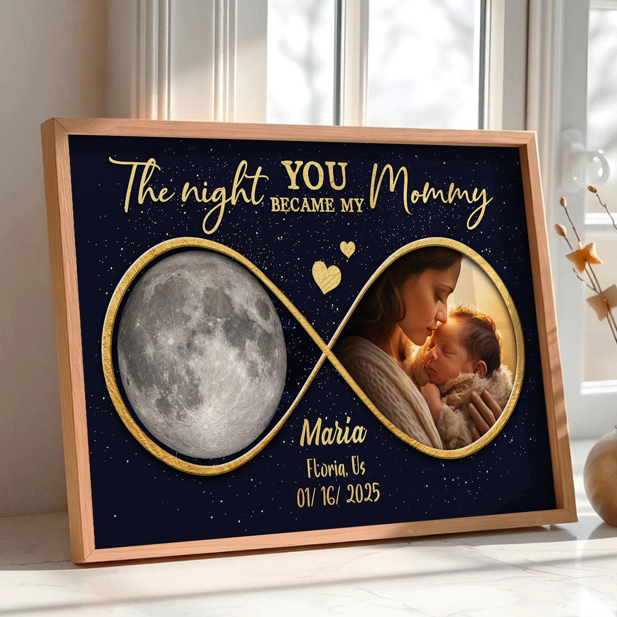 Moon Phase The Night You Became My Mommy Personalized Poster