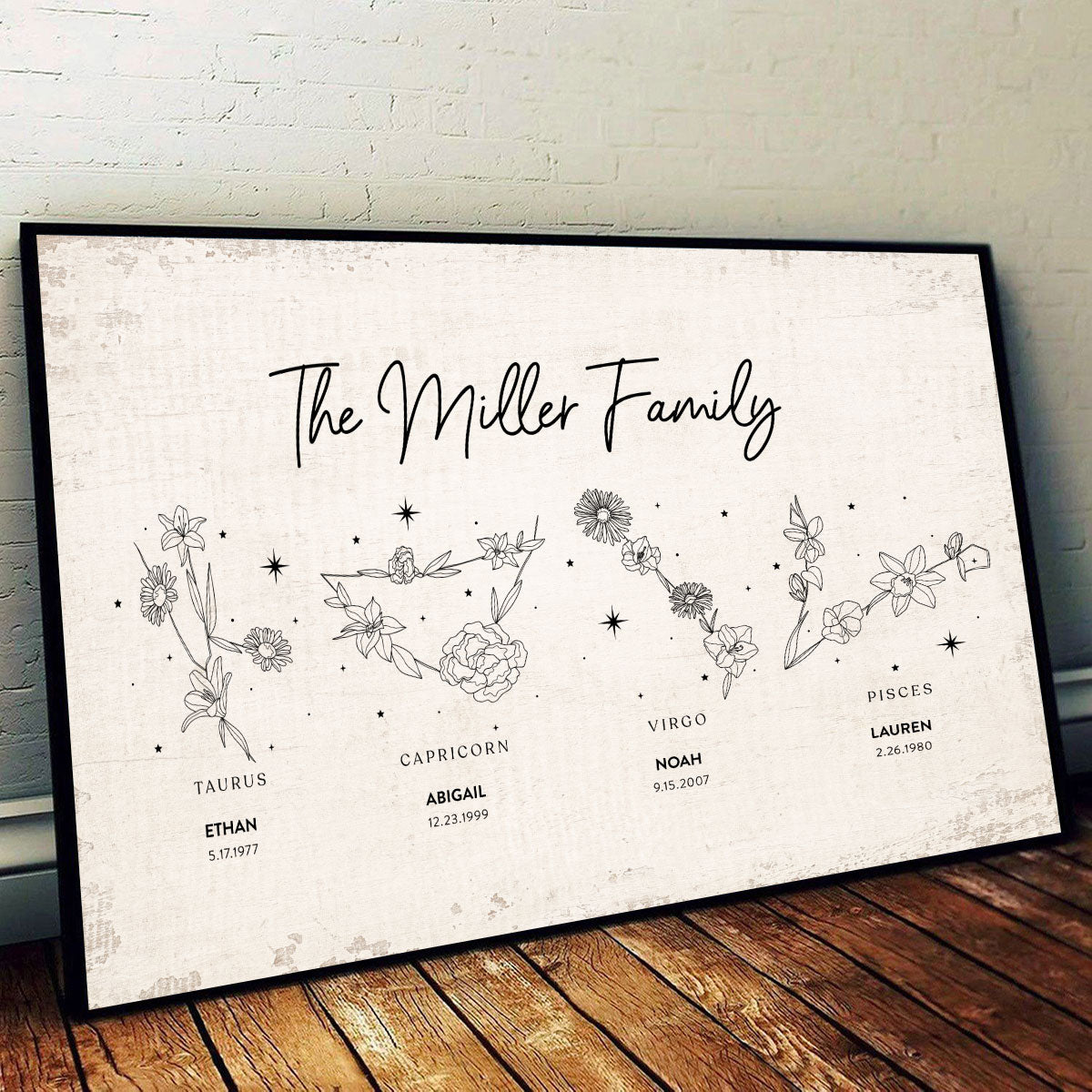 Family Zodiac Sign Birth Month Flowers Personalized Poster
