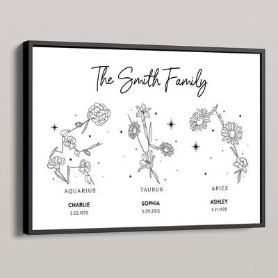 Family Zodiac Sign Birth Month Flowers Personalized Poster