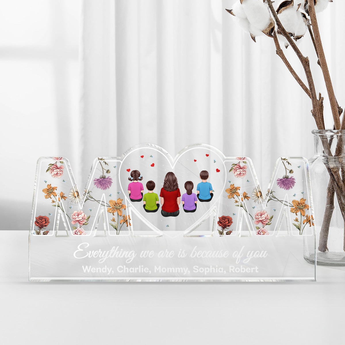 Mom Everything I Am Is Because Of You Personalized Acrylic Block Plaque