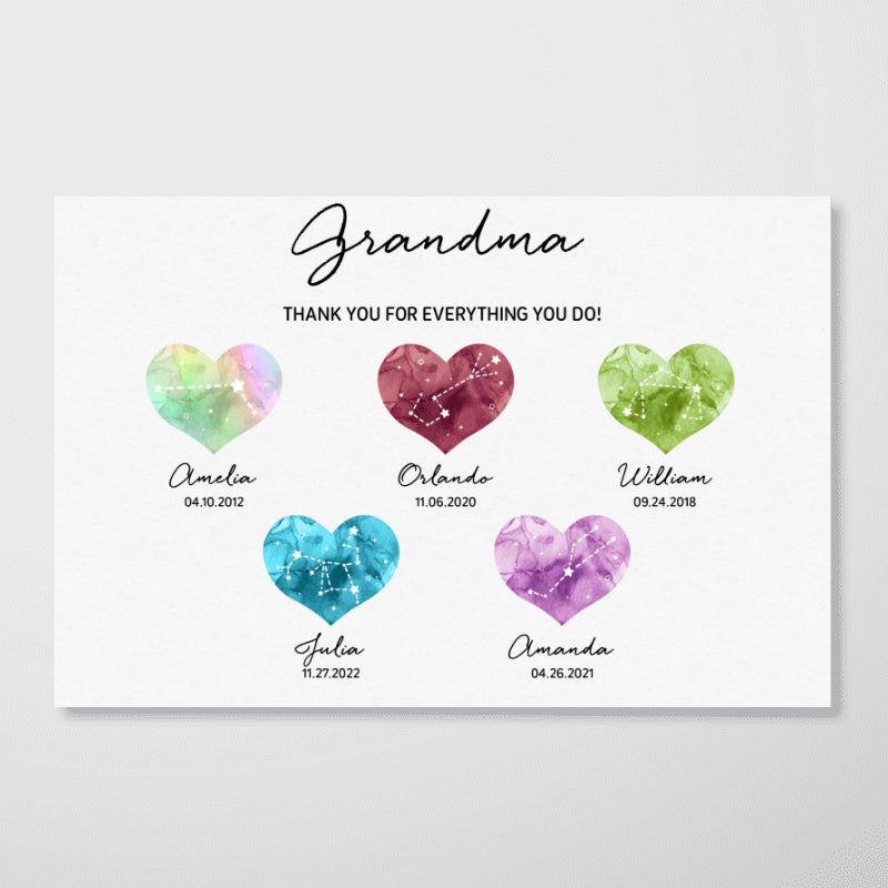 Birthstone Constellations Grandma Mom Personalized Poster, Valentine's Day Gift, Grandparents Day Gift, Gift for Her, Mom Gift, For Grandma