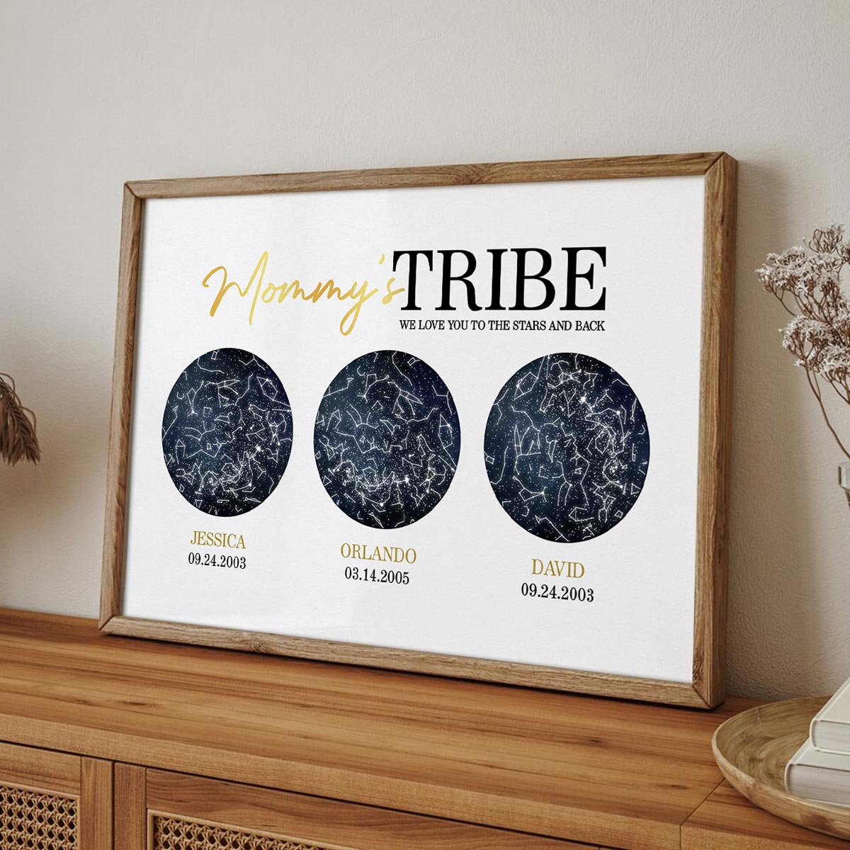 The Night Your Children Were Born Custom Star Map Personalized Poster, Perfect Gift Birthday Gift For Mom