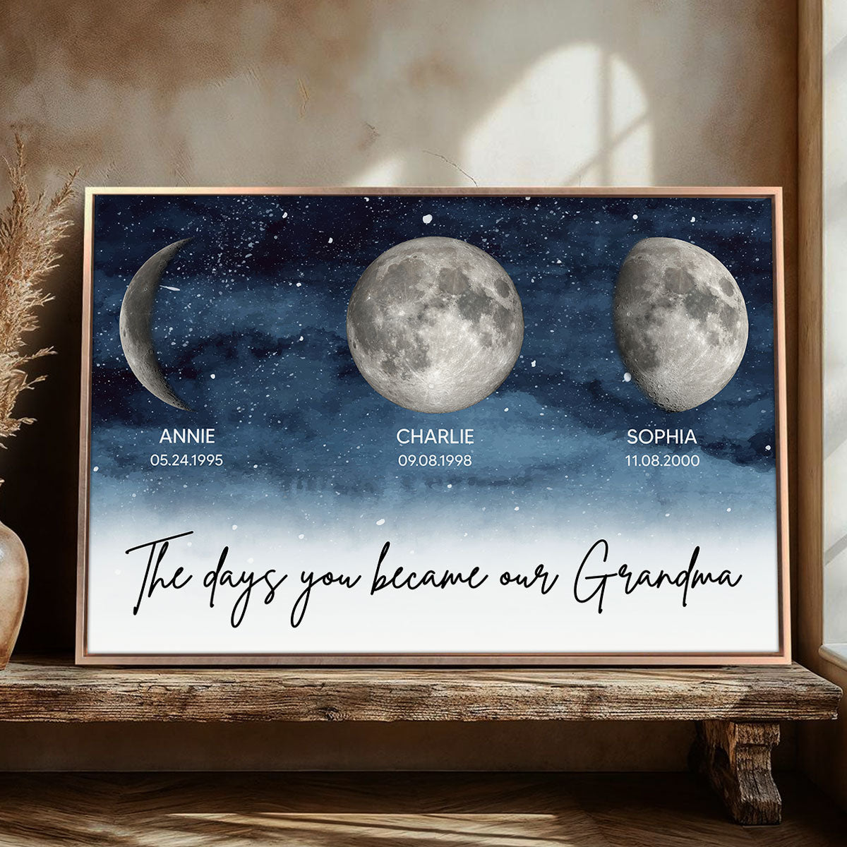Starry Night Custom Birth Moon Phase The Days You Became Our Grandma Personalized Poster, Gift