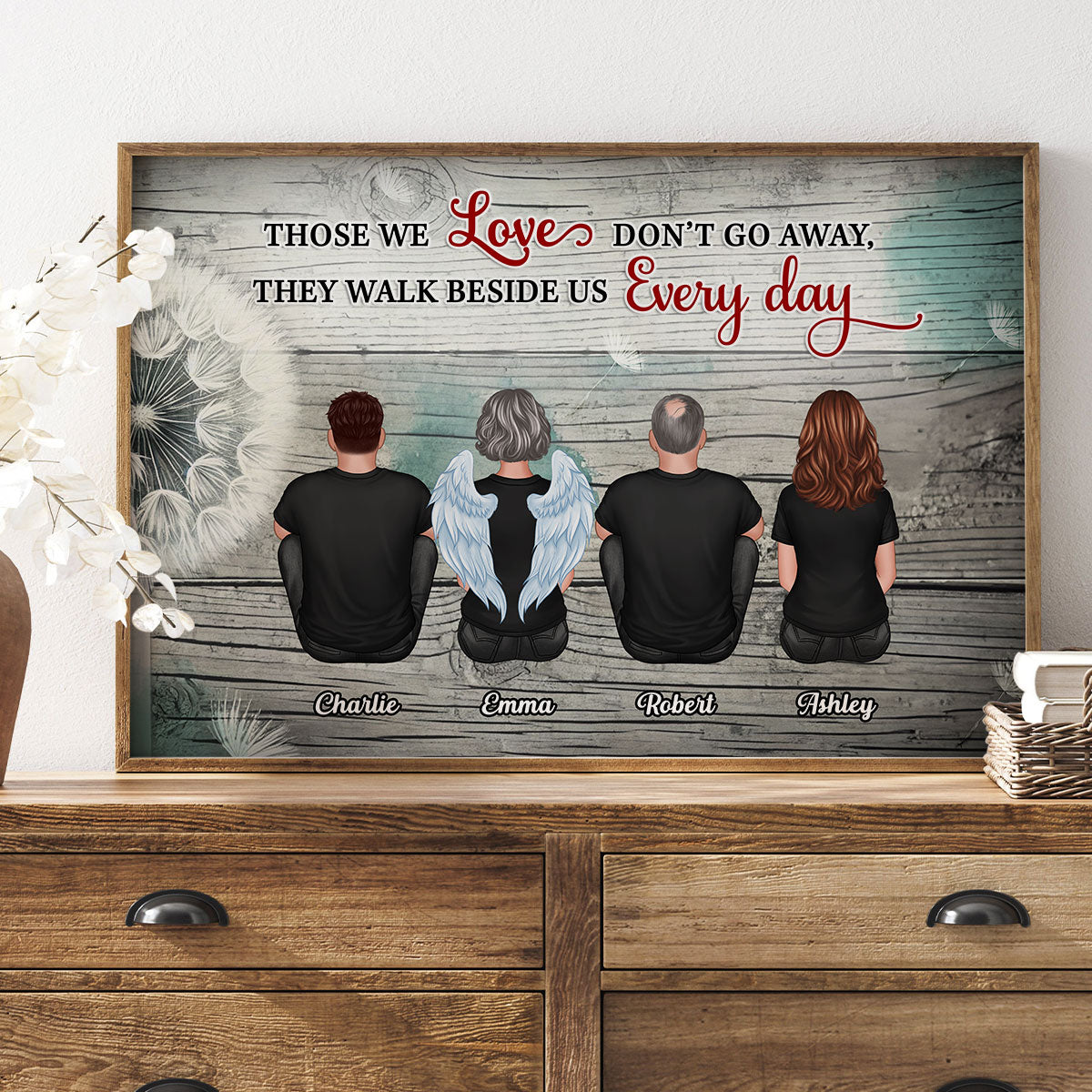 Dandelion Memorial Family Members Personalized Poster, Sympathy Gift