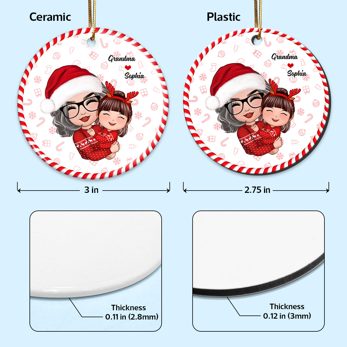 Christmas Pattern Doll Grandma Mom Hugging Kid Gift For Granddaughter Grandson Personalized Circle Ornament