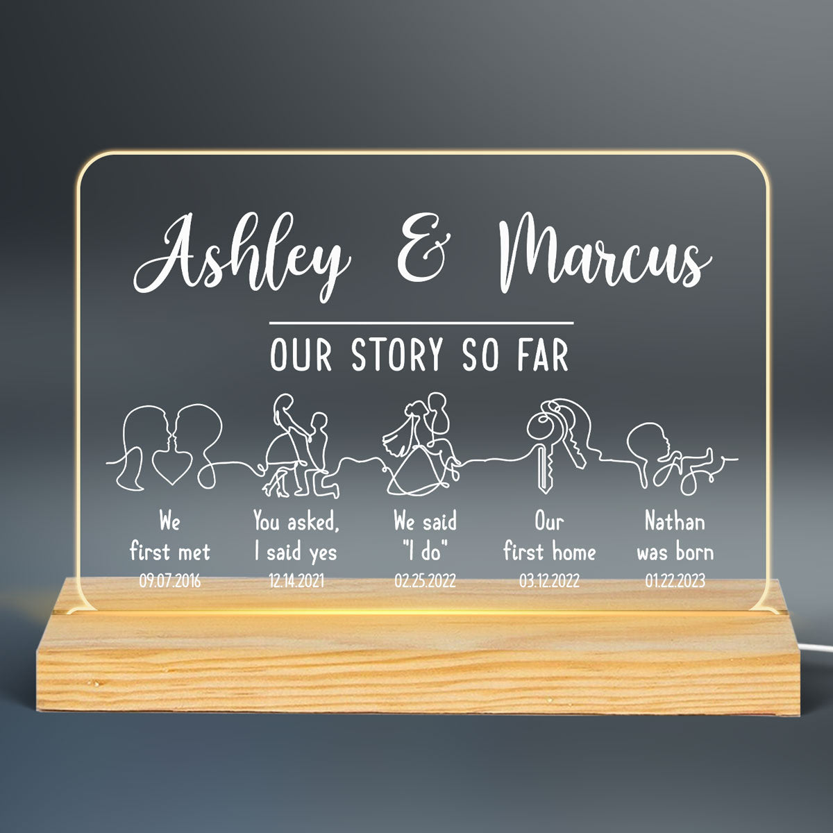 Our Story So Far Timeline Couple Family Personalized Horizontal Rectangle Acrylic Plaque With LED Night Light - Anniversary Gift For Couple