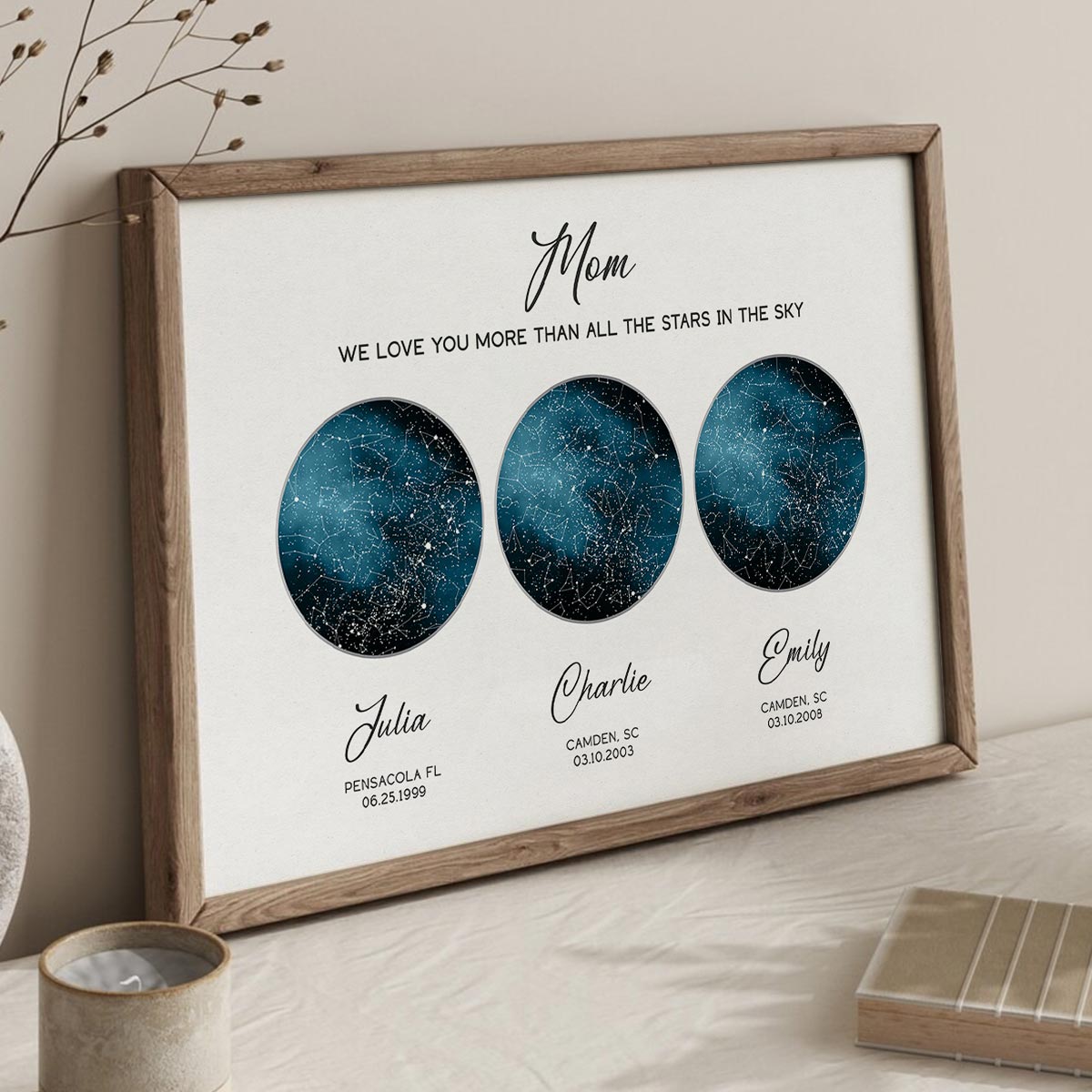 Mom We Love You More Than All the Stars in the Sky Personalized Poster, Custom Star Map by Date, Gift from Daughter Son Husband, Mom Birthday Gift