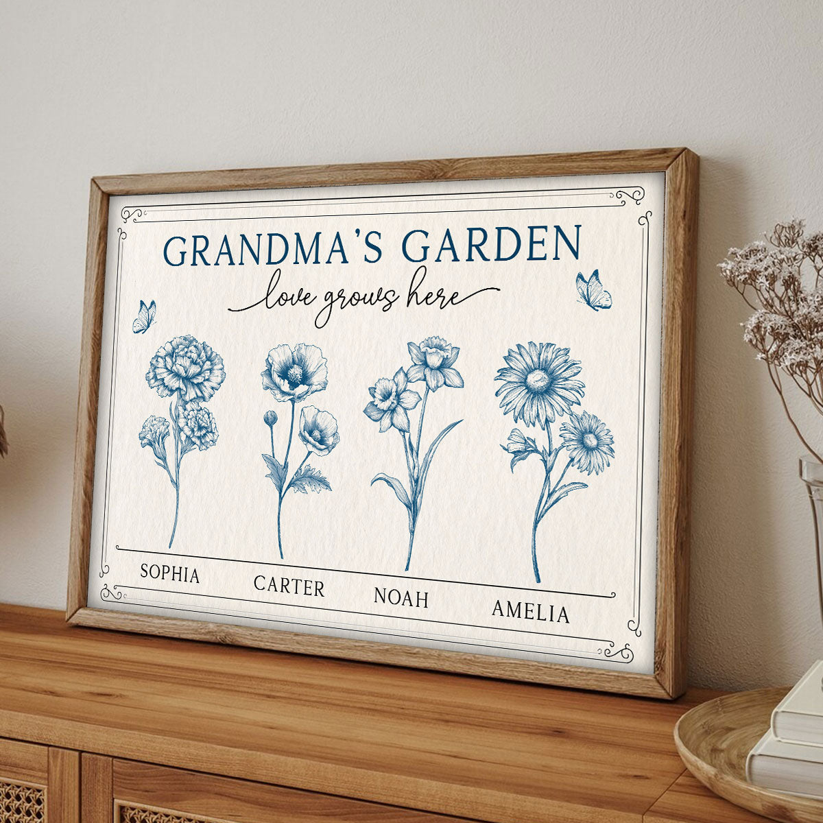 Grandma's Garden Retro Birthmonth Flower Personalized Poster, Grandkids Names Floral Gift