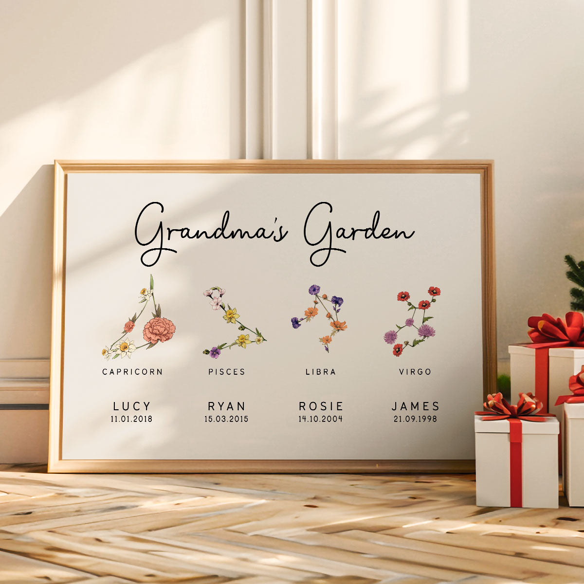 Family Grandma Besties Sisters Zodiac Sign Birth Month Flowers Personalized Poster