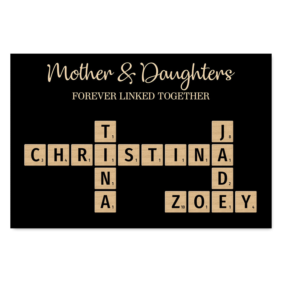 Mom & Dad & Sons & Daughters Forever Linked Together Puzzle Crossword Personalized Poster, Gift For Family