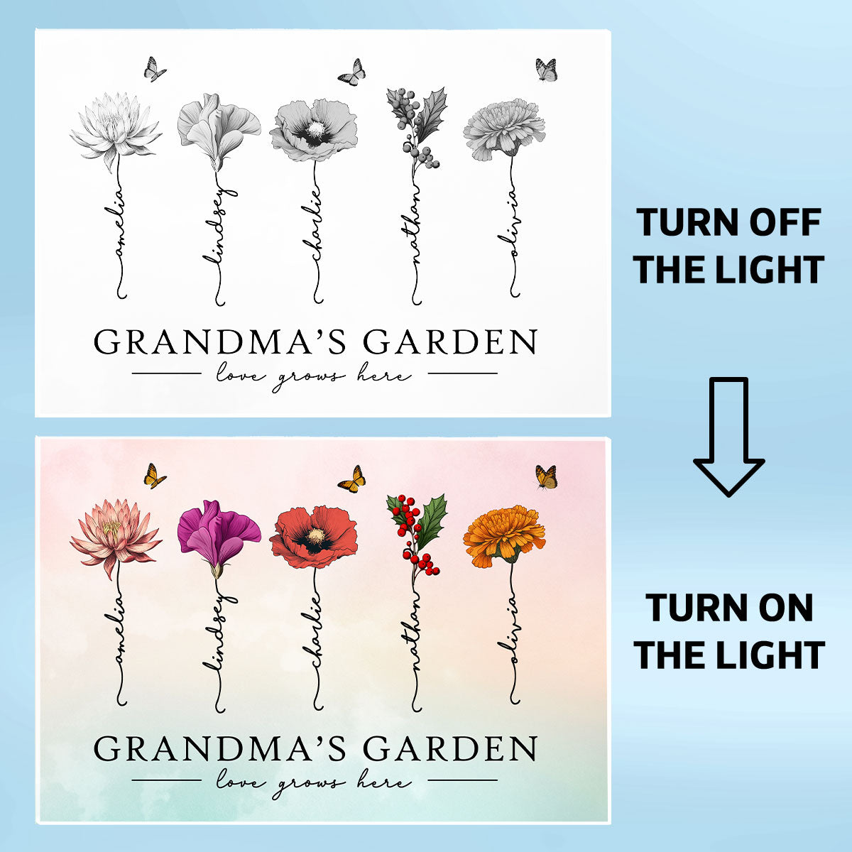 Grandma‘s Garden Love Grows Here Unique Gift For Mom Grandma Personalized Luminous Frame Light Box
