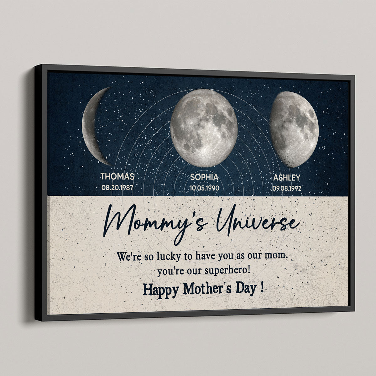 Mommy's Universe Moon Phases Personalized Poster, Gift For Mom