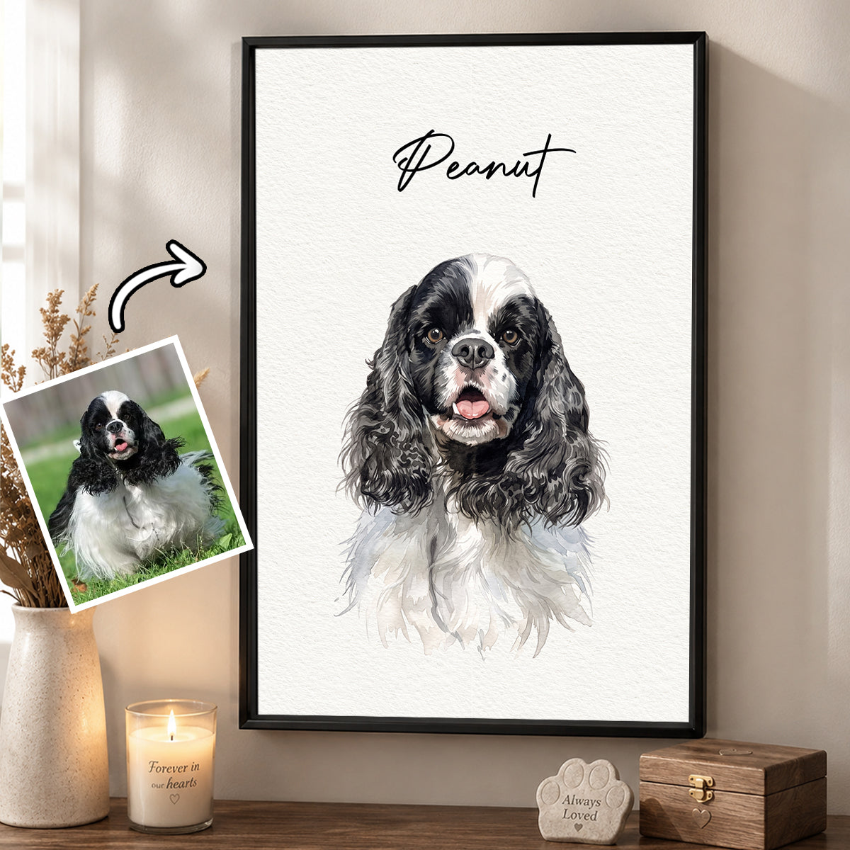 Custom Watercolor Portrait Using Pet Photo - Personalized Poster - Heartfelt Dog Cat Memorial Art