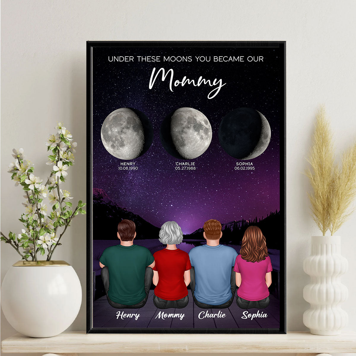 Under These Moons You Became Our Mom Grandma Birth Moon Phase Art Personalized Poster