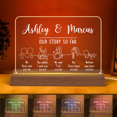 Our Story So Far Timeline Couple Family Personalized Horizontal Rectangle Acrylic Plaque With LED Night Light - Anniversary Gift For Couple