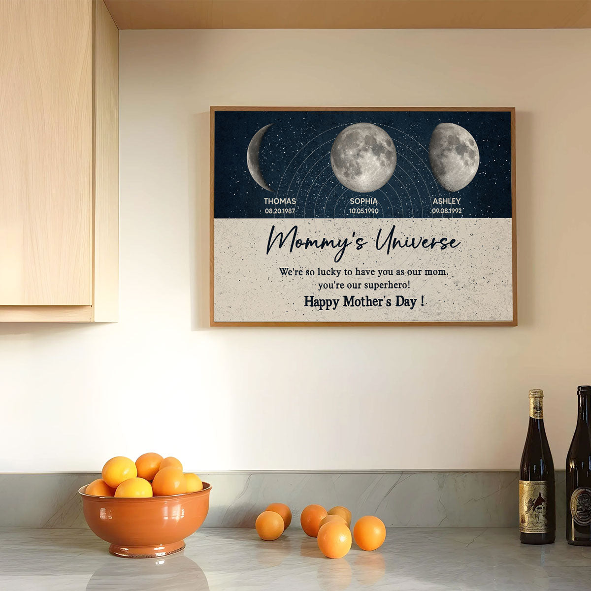 Mommy's Universe Moon Phases Personalized Poster, Gift For Mom