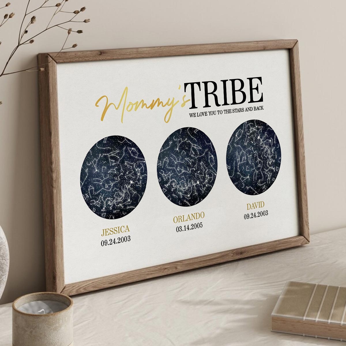 The Night Your Children Were Born Custom Star Map Personalized Poster, Perfect Gift Birthday Gift For Mom