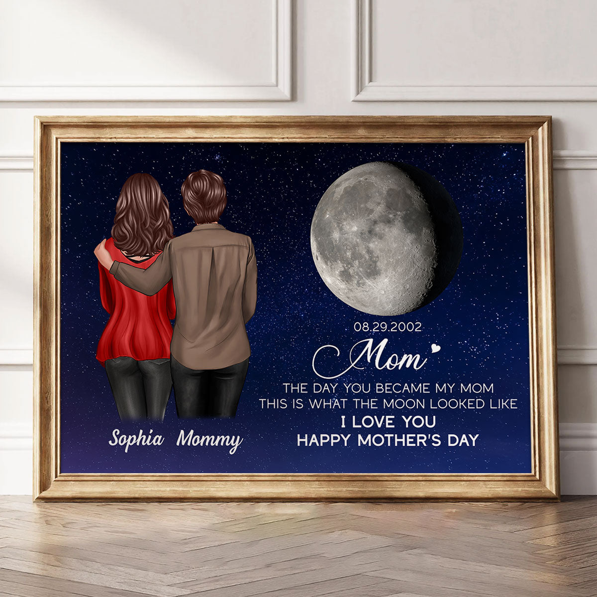 Custom Birthday Moon Phase The Day You Became My Mom Personalized Poster, Gift For Mom