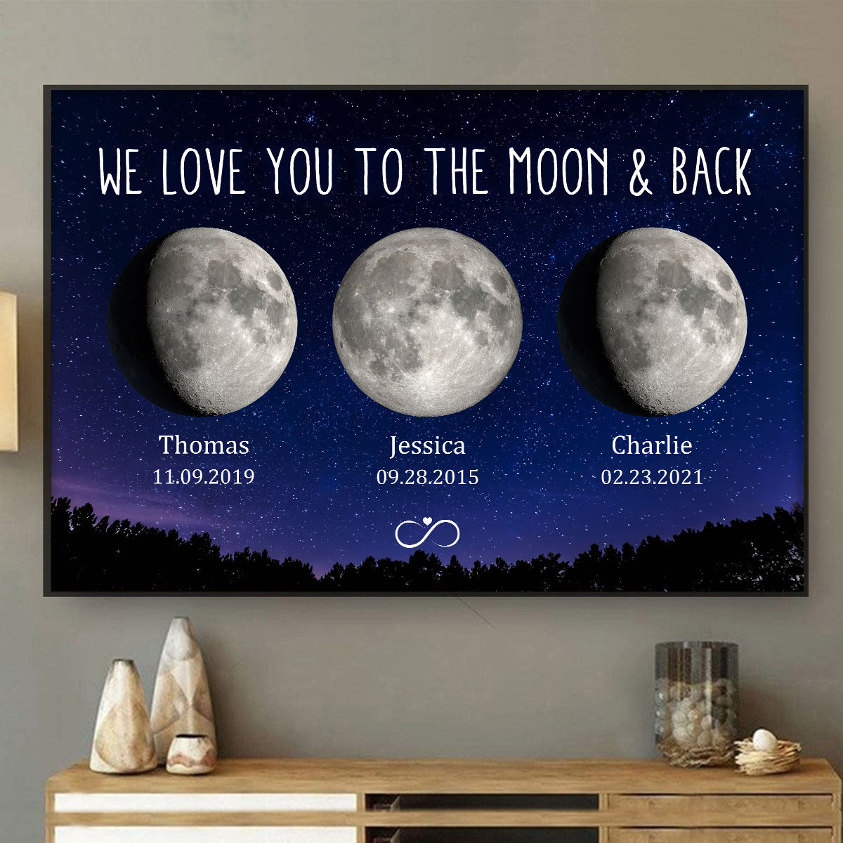 The Days You Became Our Mom Grandma Moon Phase Art Personalized Poster | A Heartfelt Gift for Mom’s Birthday, Mother’s Day, or Just Because