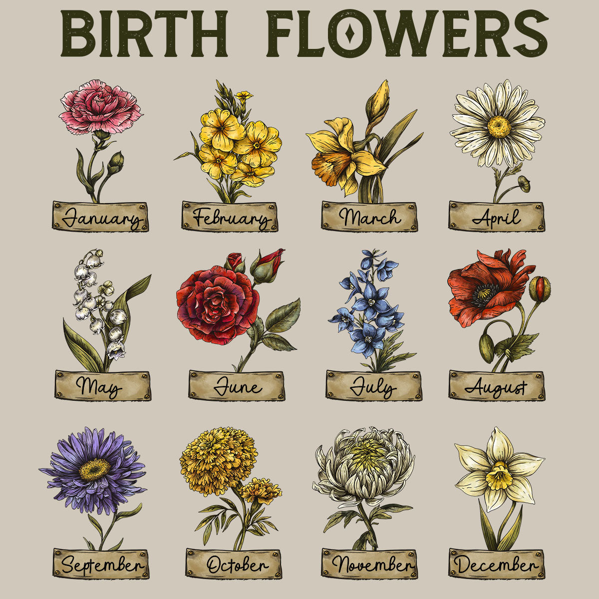 Grandma‘s Garden Love Grows Here Vintage Birth Month Flower Personalized 2-Layer Wooden Plaque