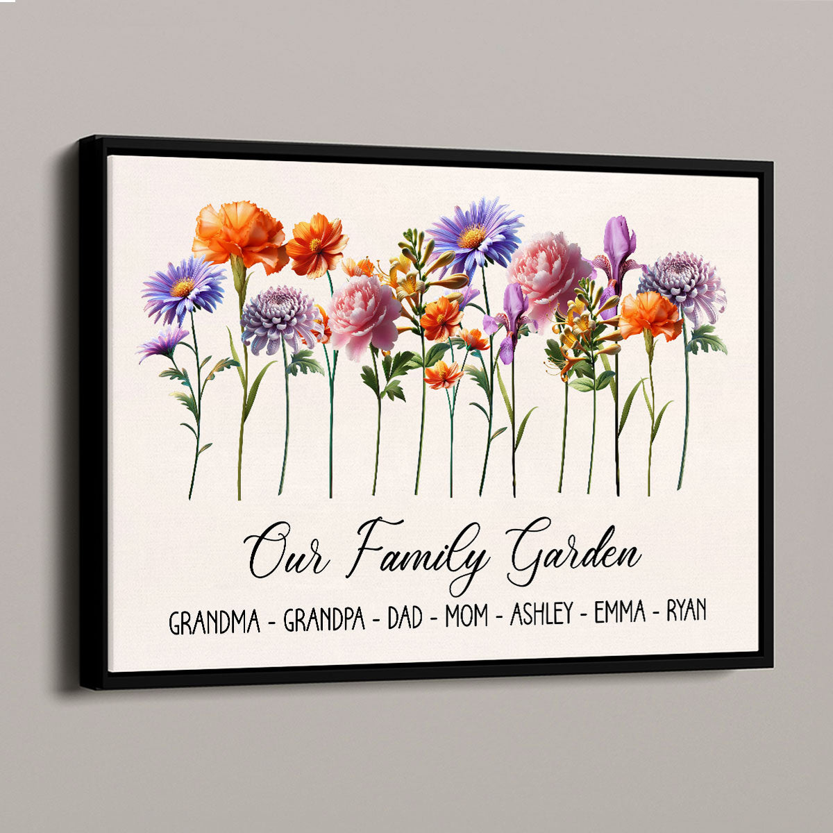 3D Effect Family Members Birth Month Flowers Personalized Poster, Gift For Mom, Grandma