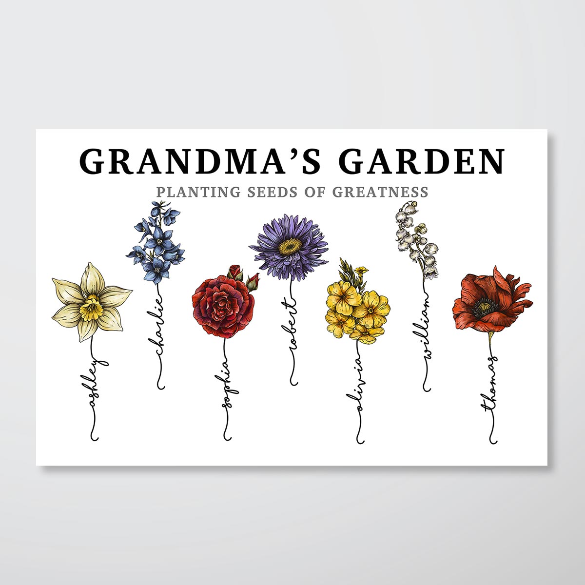 Grandma‘s Garden Swirl Names Beautiful Vintage Birth Flower Personalized Poster