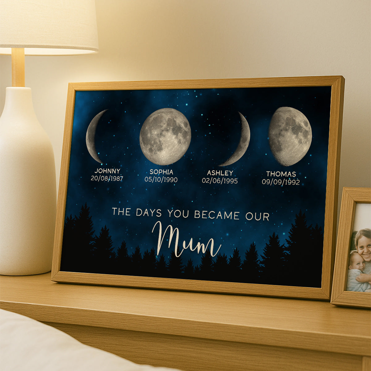 Galaxy Night The Day You Become Mum Grandma Custom Birth Moon Phase - Personalised Poster, Mother's Day Gift For Mum, Grandma