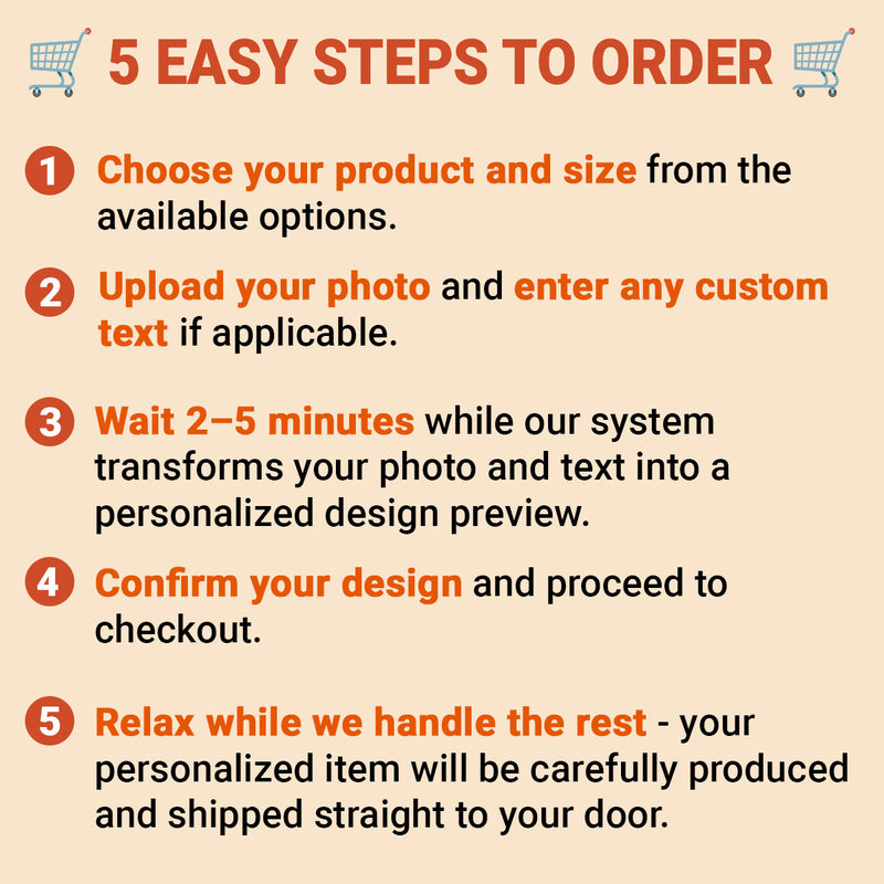 House Watercolor Portrait From Photo Personalized Poster, Housewarming Gift, Home Sweet Home, Our First Home Sign