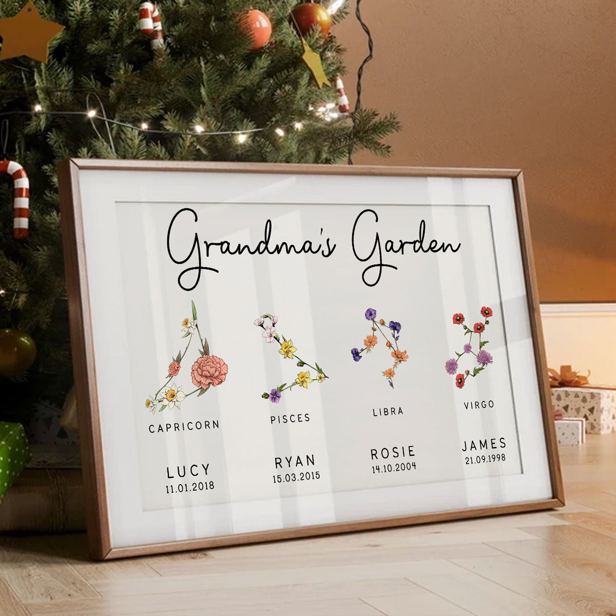 Family Grandma Besties Sisters Zodiac Sign Birth Month Flowers Personalized Poster