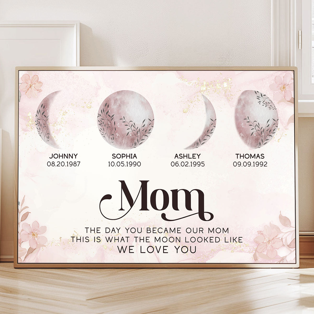This Is What The Moon Looked Like The Day You Became Mom Grandma Custom Birth Moon Phase Personalized Poster