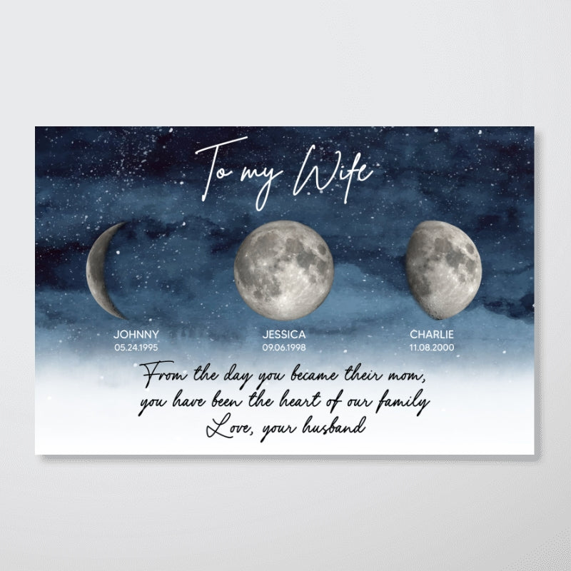Starry Night Custom Birth Moon Phase To My Wife The Days You Became Mom Personalized Poster, Gift