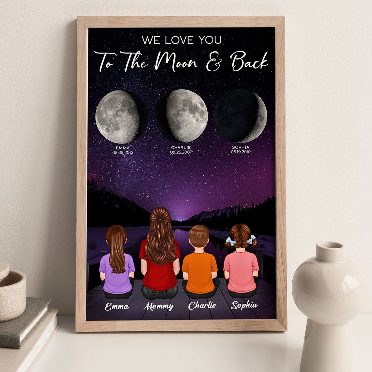 Under These Moons You Became Our Mom Grandma Birth Moon Phase Art Personalized Poster