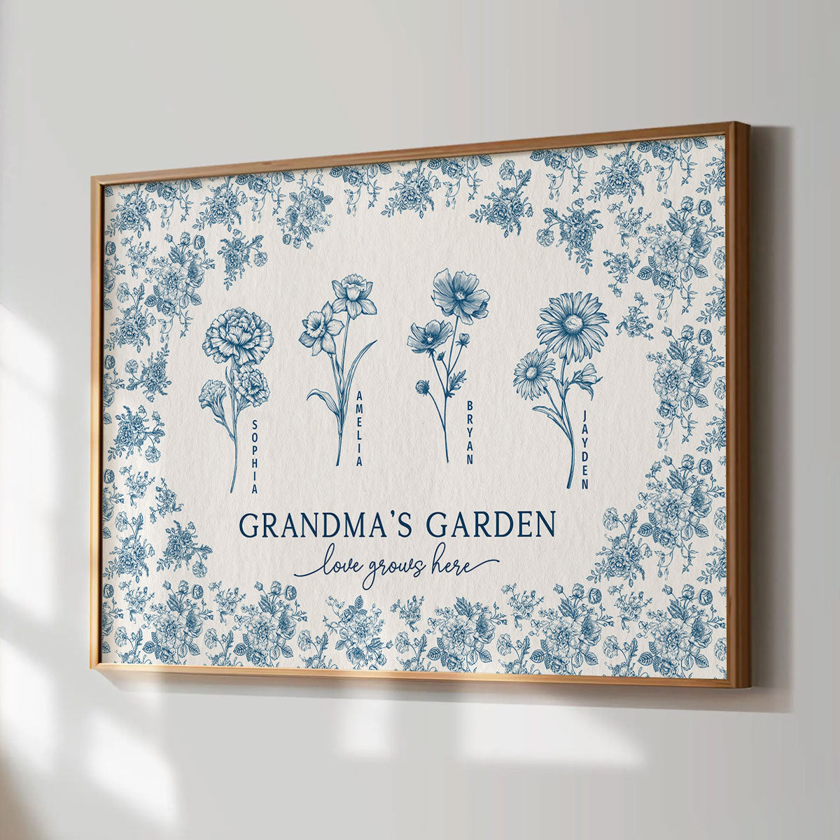 Vintage Blue Floral Pattern Grandma's Garden Personalized Poster