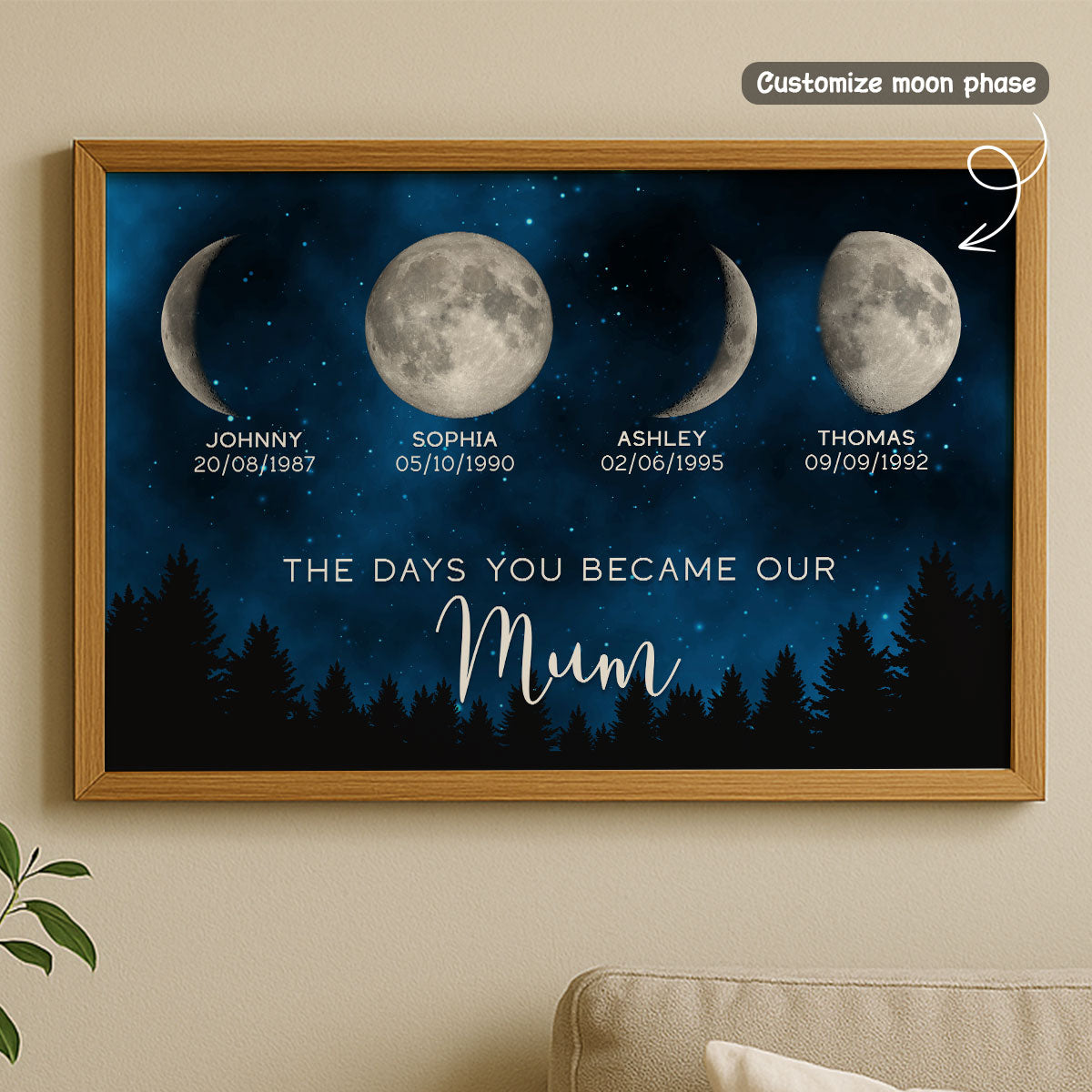 Galaxy Night The Day You Become Mum Grandma Custom Birth Moon Phase - Personalised Poster, Mother's Day Gift For Mum, Grandma