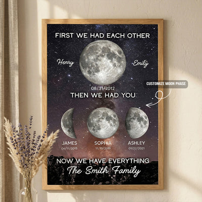 Family Forever Love We Have Everything Custom Birth Moon Phase - Personalized Poster - Gift For Mom, Dad