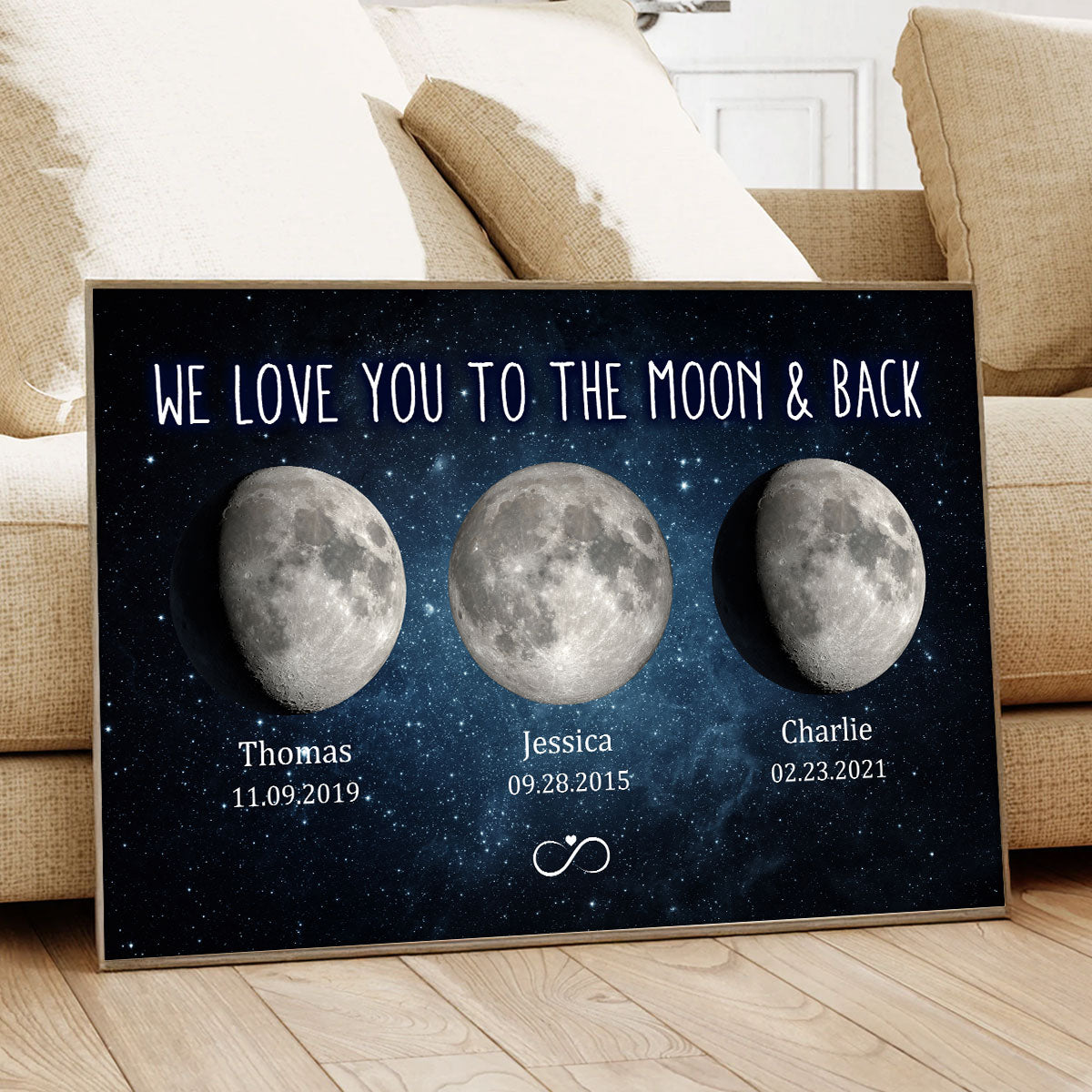 The Days You Became Our Mom Grandma Moon Phase Art Personalized Poster | A Heartfelt Gift for Mom’s Birthday, Mother’s Day, or Just Because