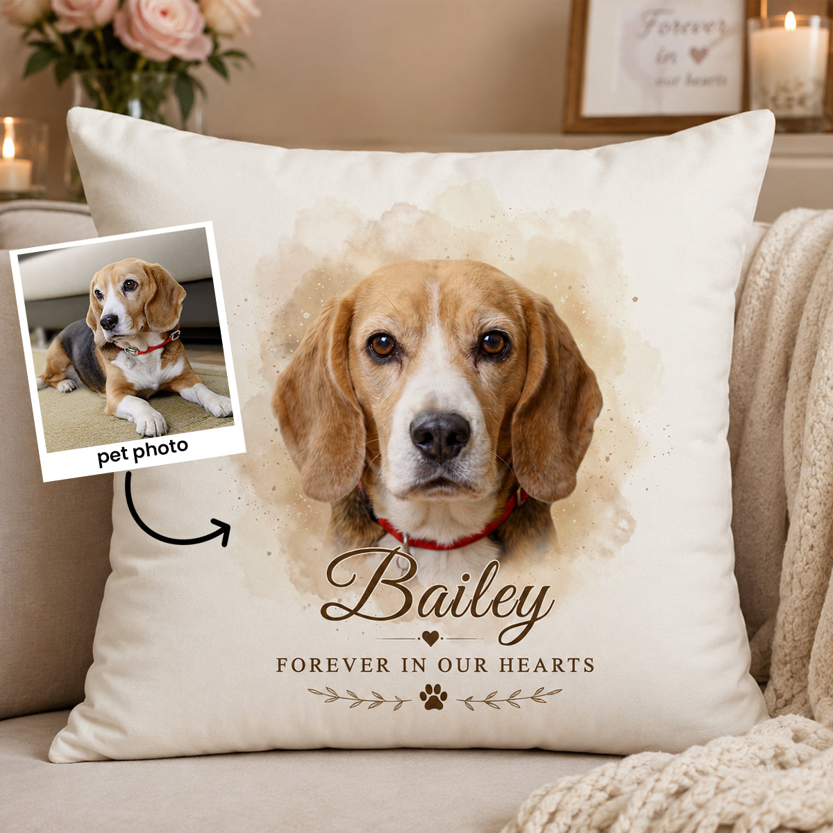 Custom Watercolor Pet Memorial - Personalized Pillow - Memorial Gift, Gift For Pet Lovers