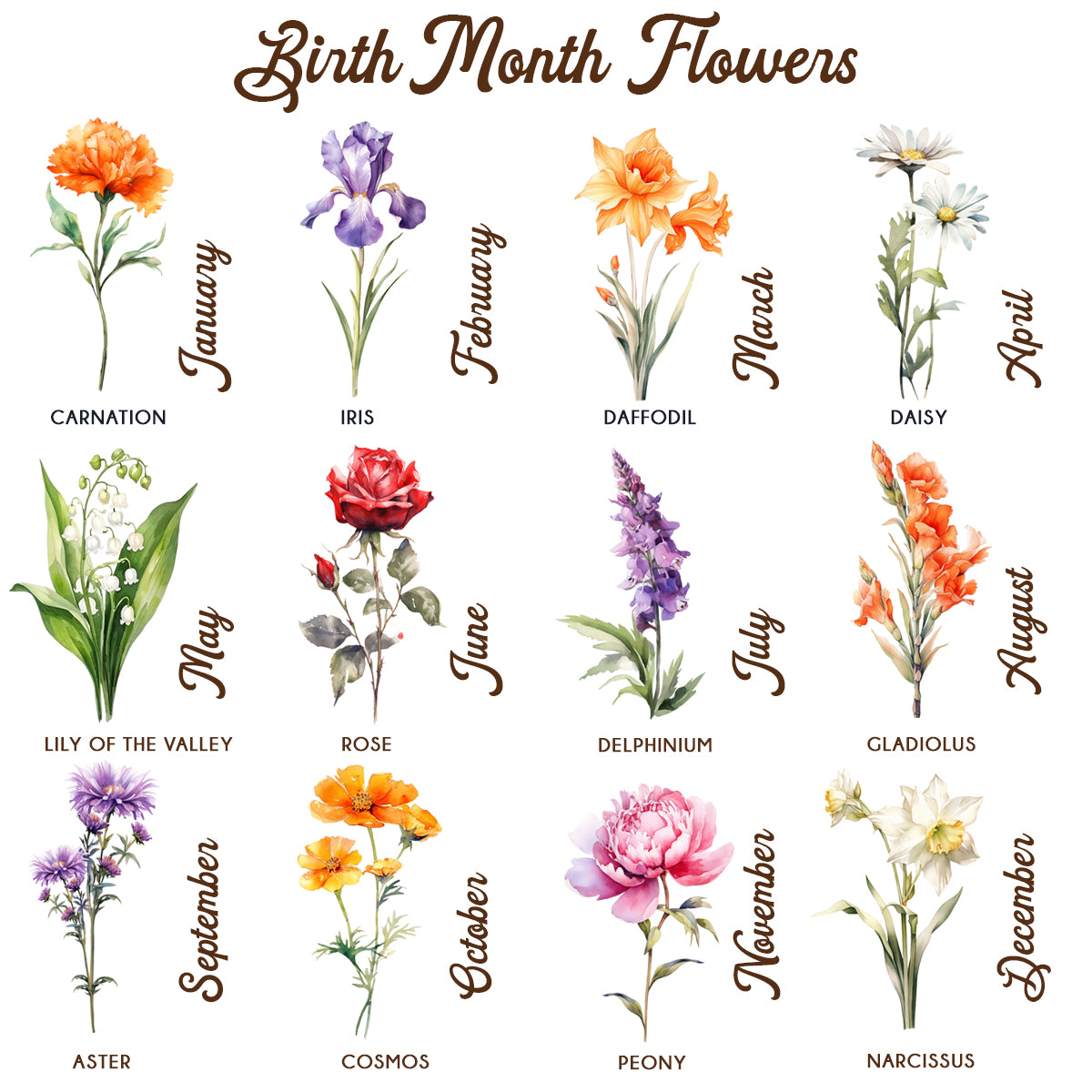 Gift For Grandma Grandma‘s Garden Beautiful Birth Month Flower With Names Personalized Horizontal Poster