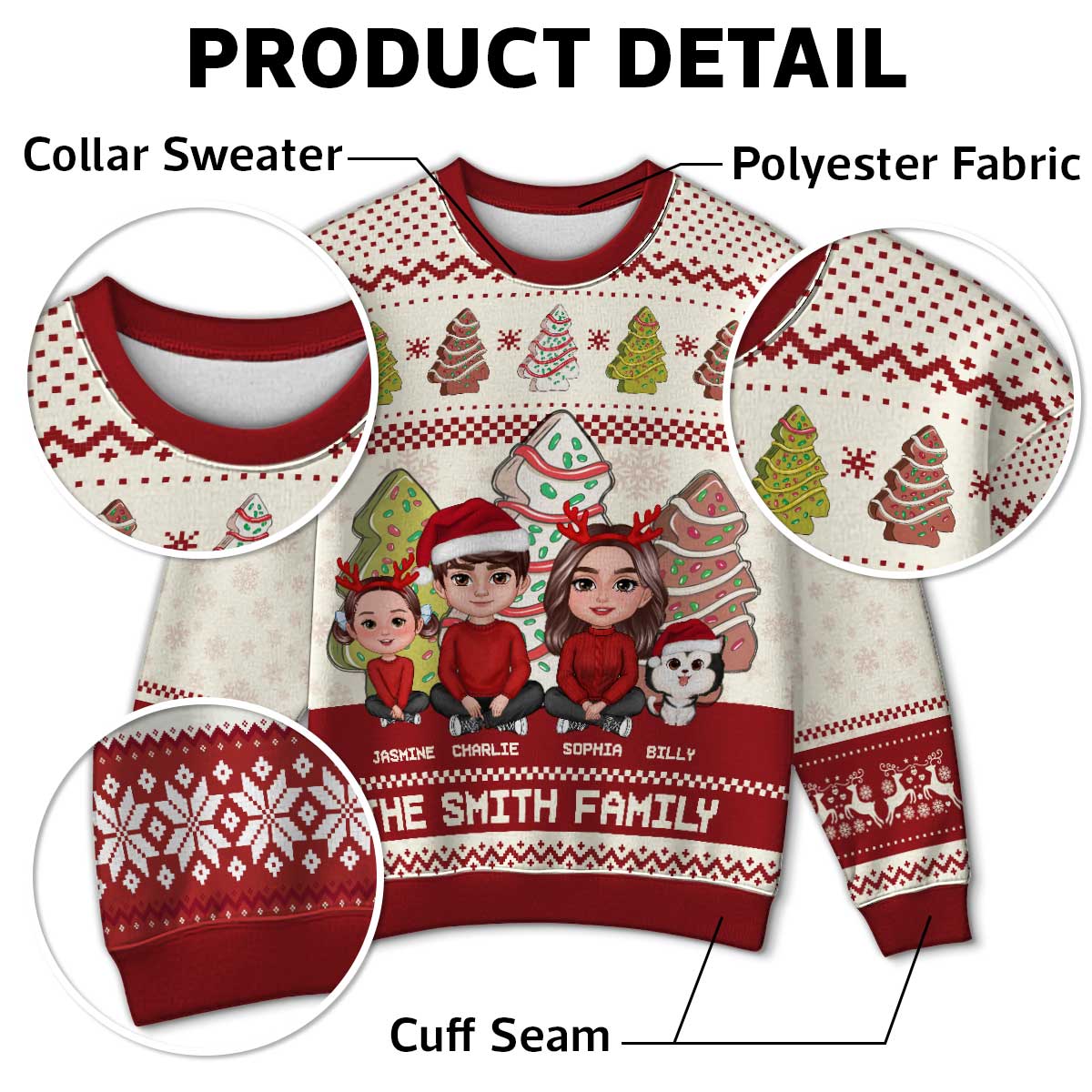 Family Christmas Tree Cake Personalized Faux Knitting Ugly Sweater