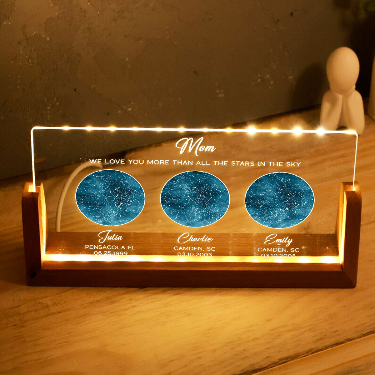 Starry Night The Day You Became Our Mom Grandma Custom Birthday Star Map Personalized U-Base Acrylic LED Night Light, Gift