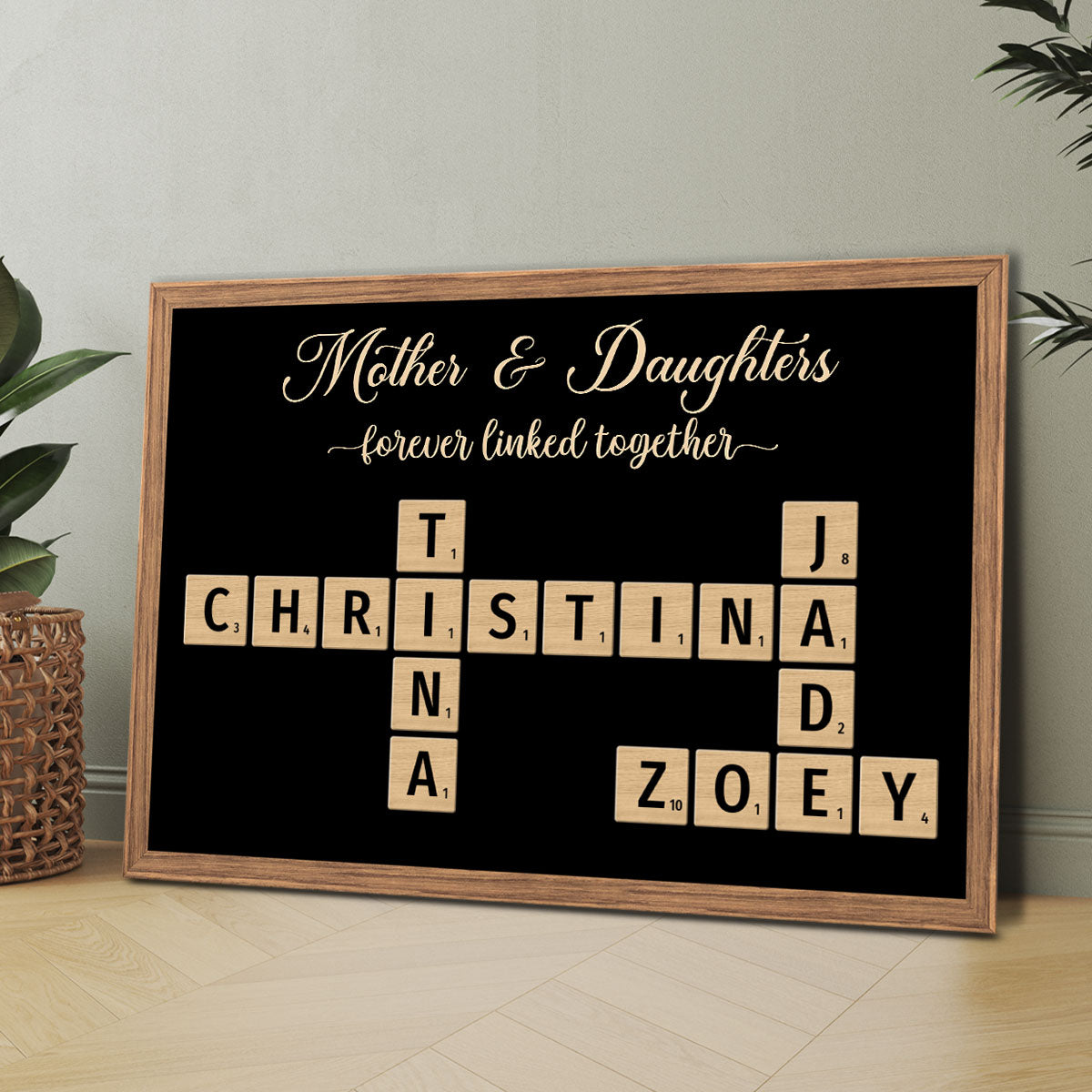 Mother & Father & Daughters & Sons Forever Linked Together Crossword Puzzle Art Personalized Poster, Gift For Mom, Daughters