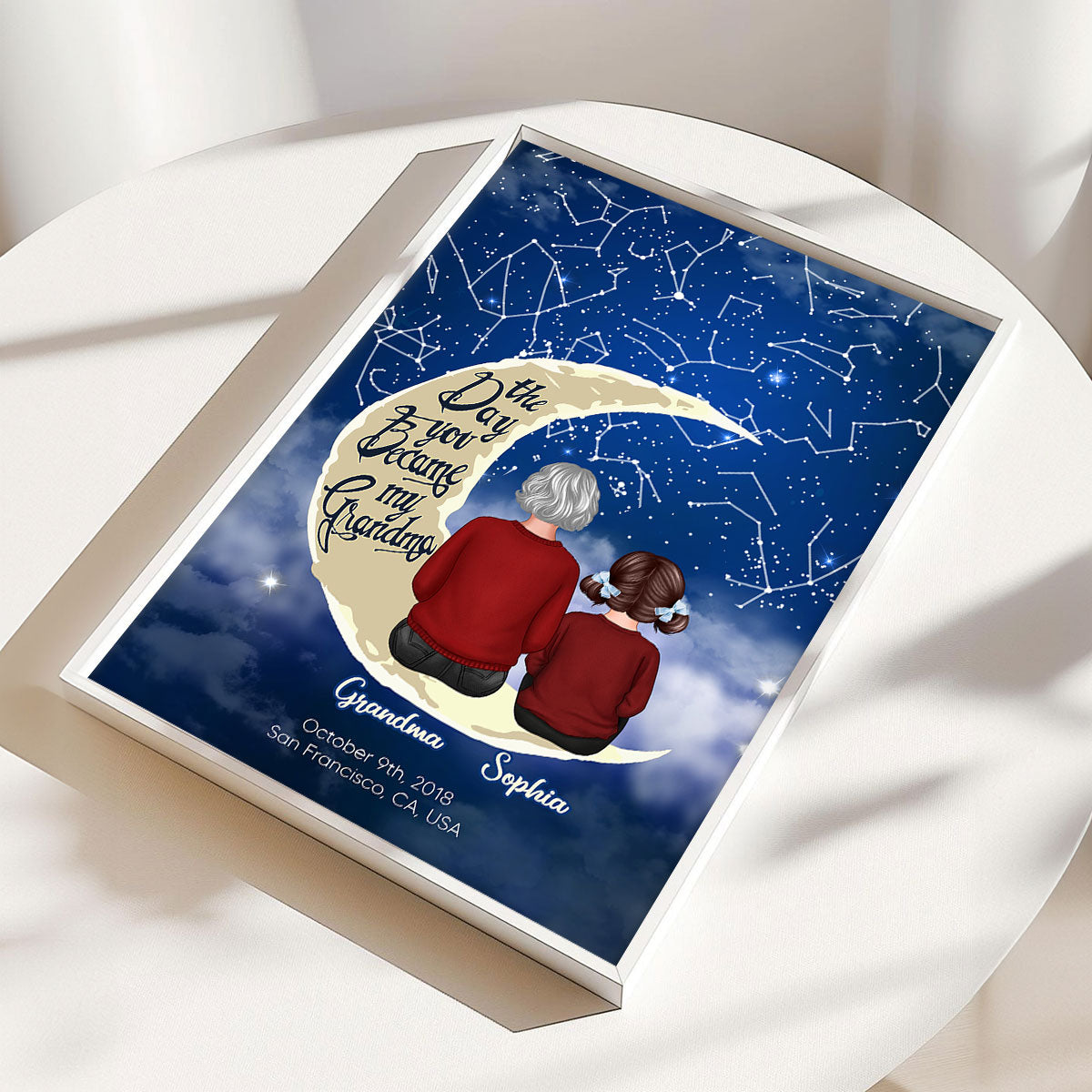 Grandma & Grandkid Sitting On Moon Custom Star Map Personalized Poster, Heartfelt Gift For Mom, For Grandma