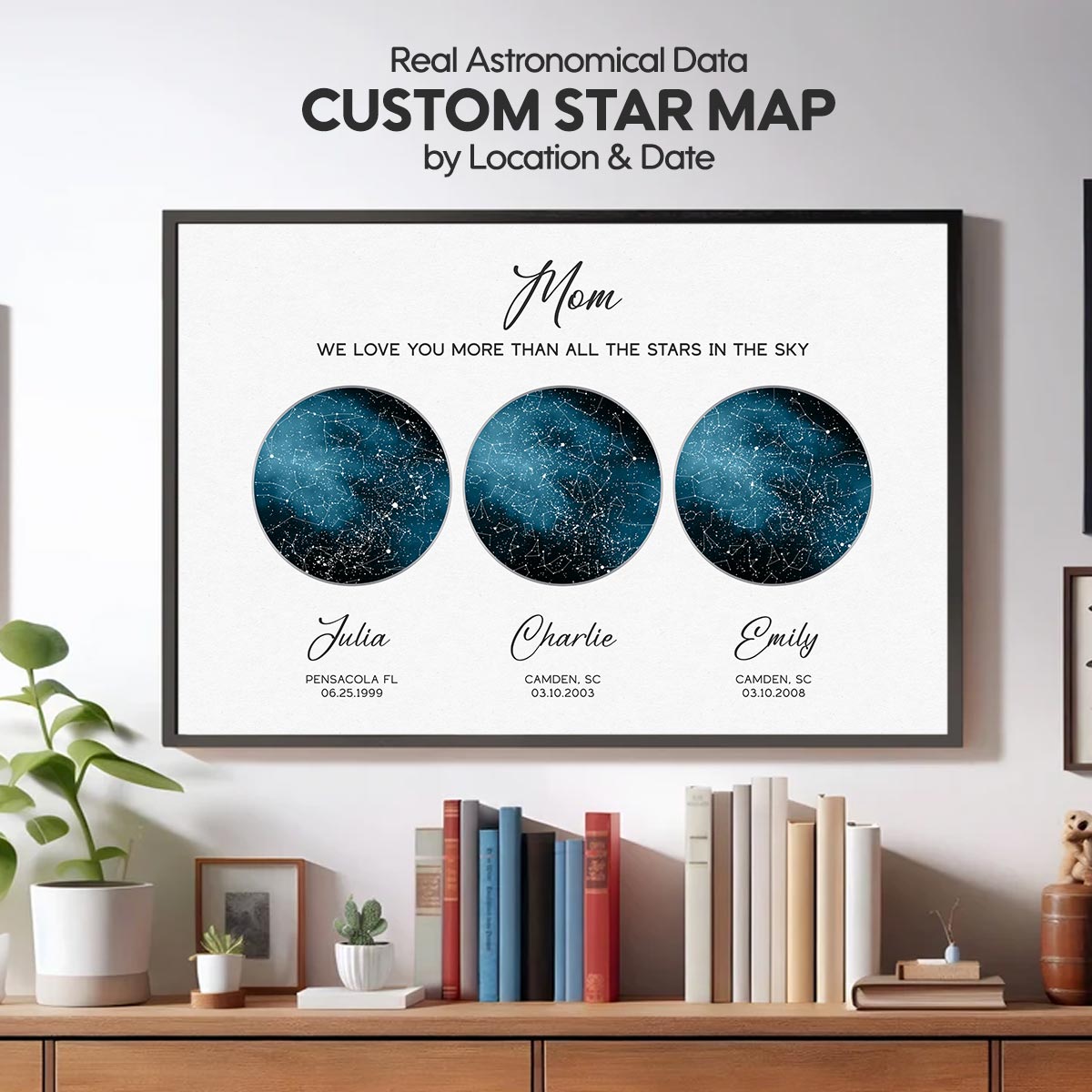 Mom We Love You More Than All the Stars in the Sky Personalized Poster, Custom Star Map by Date, Gift from Daughter Son Husband, Mom Birthday Gift